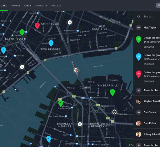 Overview of tasks and assigned employees